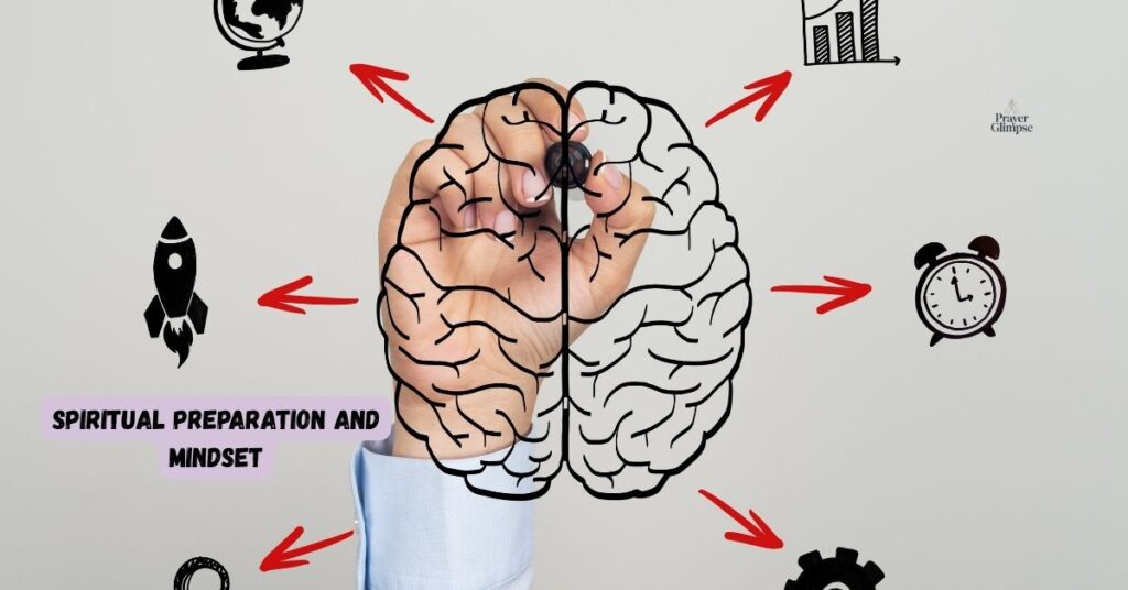 Spiritual Preparation and Mindset